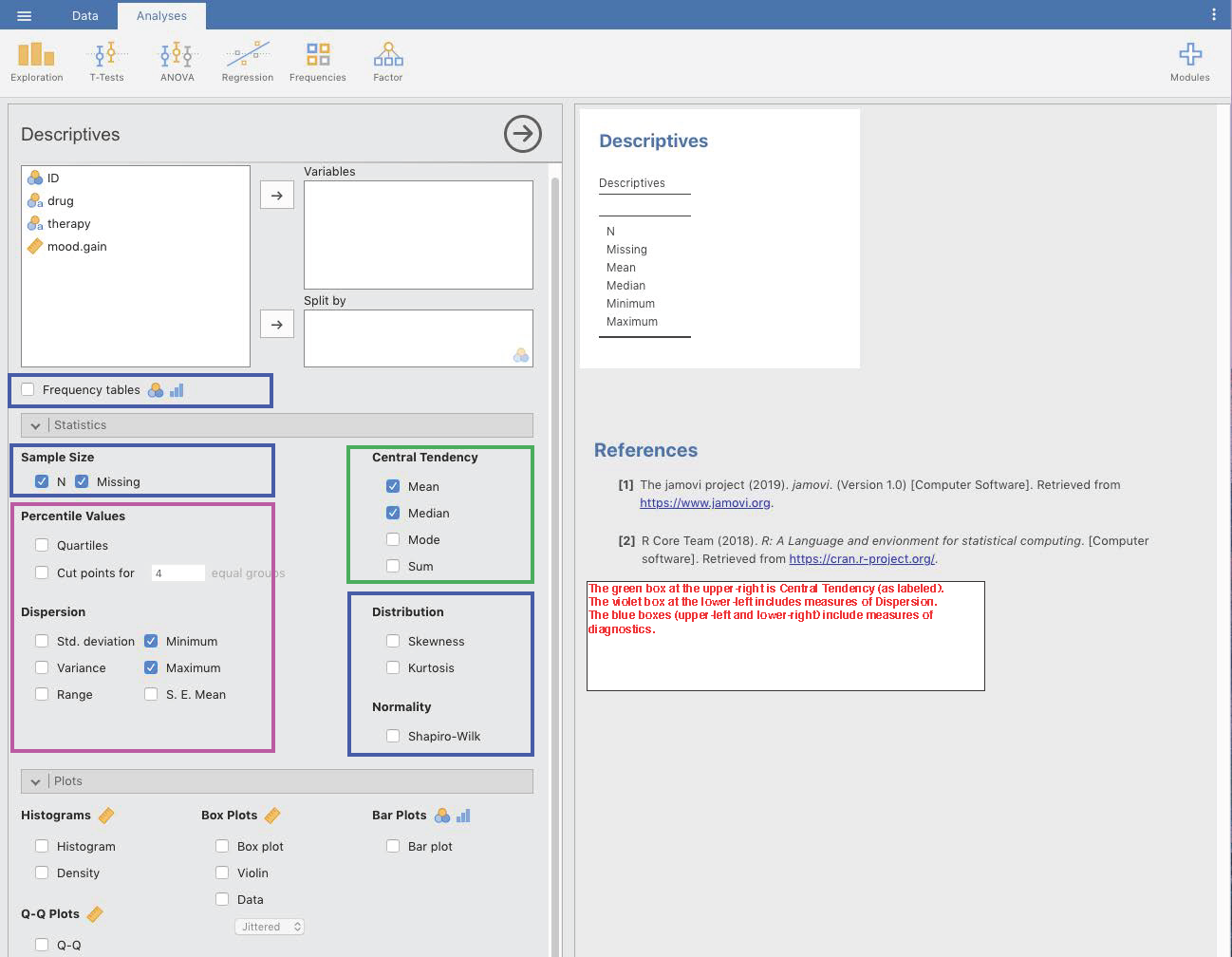 Descriptive statistics — Learning statistics with jamovi