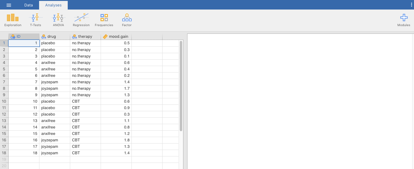 Data with no analyses performed (blank window on left).