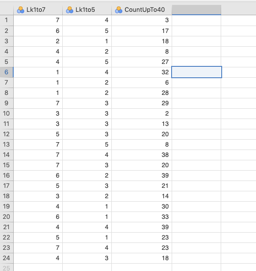 An artificial data set with a variable that ranges between 1 and 7 (Lk1to7), one that varies between 1 and 5 (Lk1to5), and one that varies between 1 and 40 (CountUpTo40).