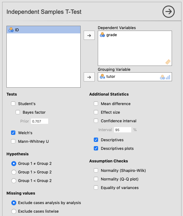 Parameter settings for the independent samples *t*-test using the *Harpo* data from @lsj.