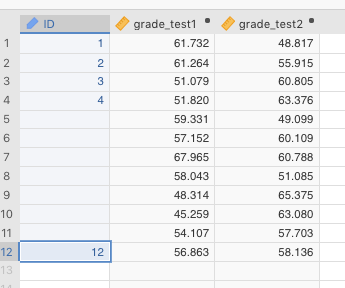 Filling in rows in the new, computed variable. Note the ability to skip rows on the ID variable.