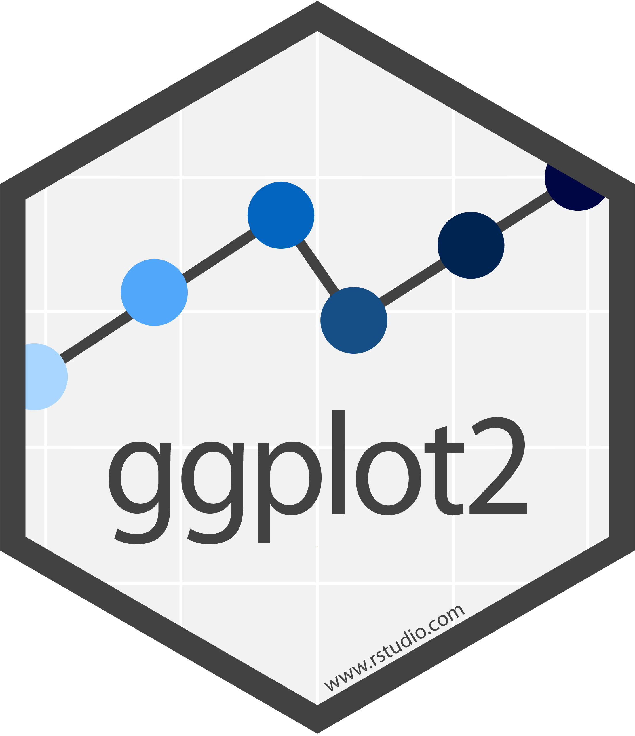 ggplot2 sticker
